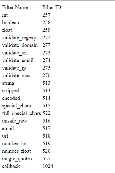 php filter string