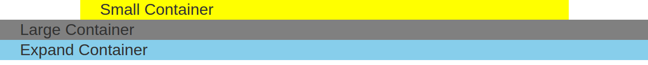 UIkit container Example